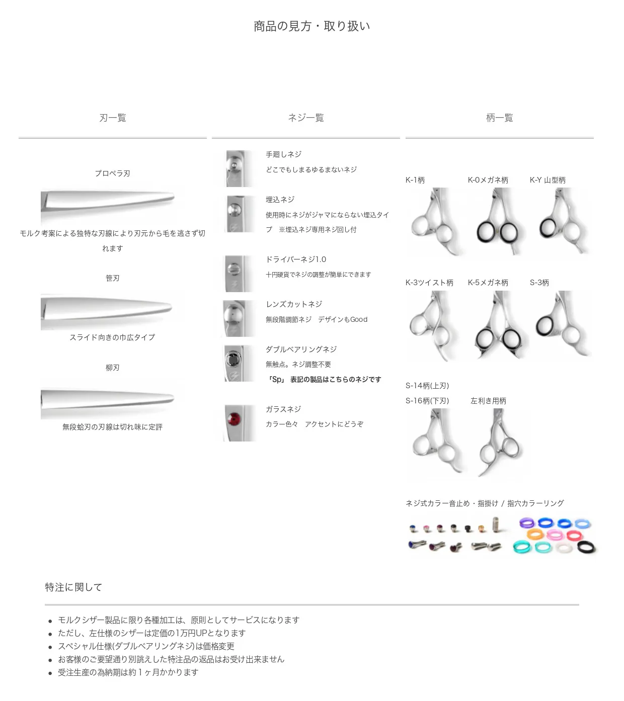 各部位一覧