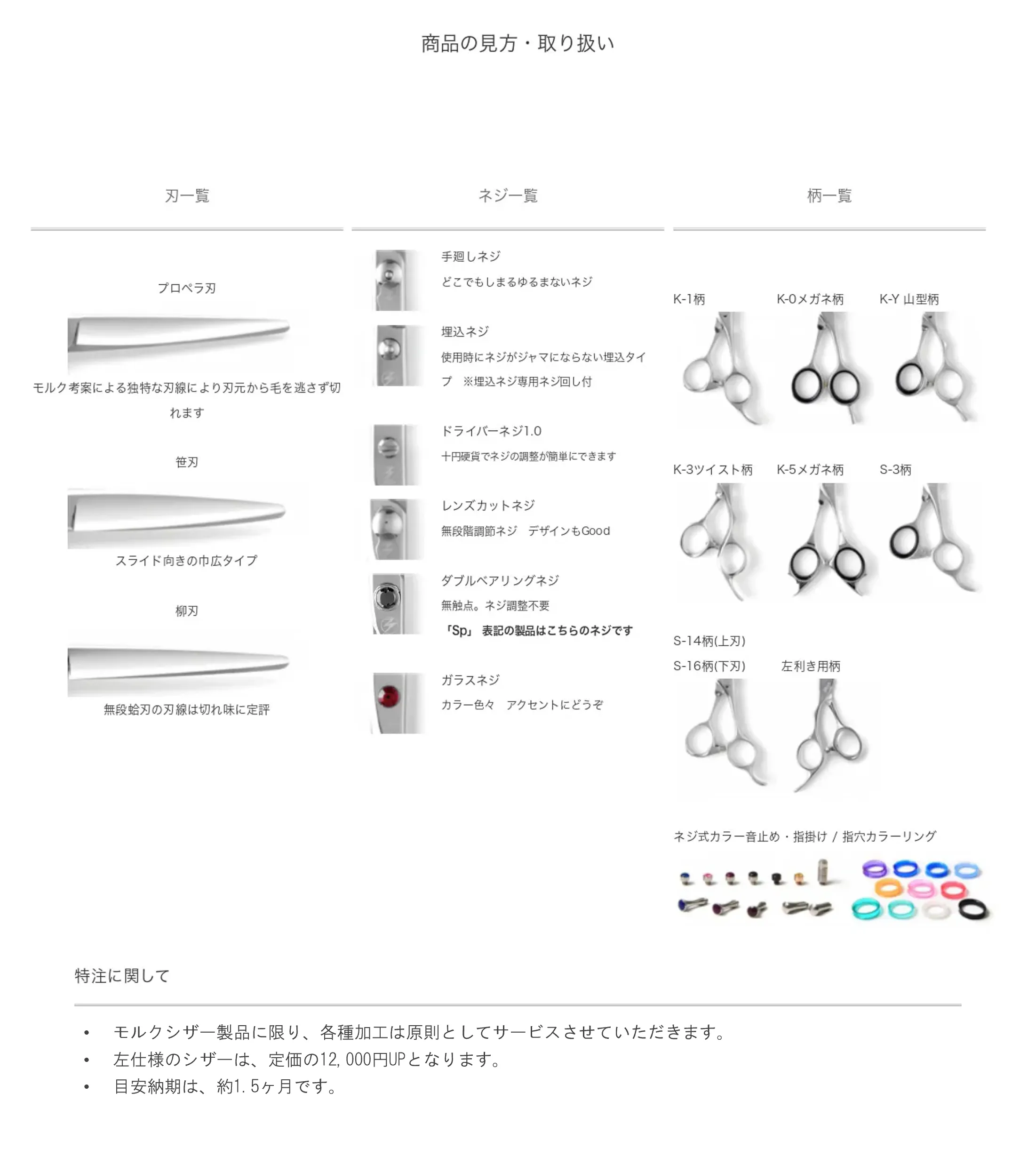 各部位一覧
